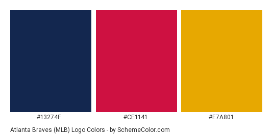 Atlanta Braves flag color codes
