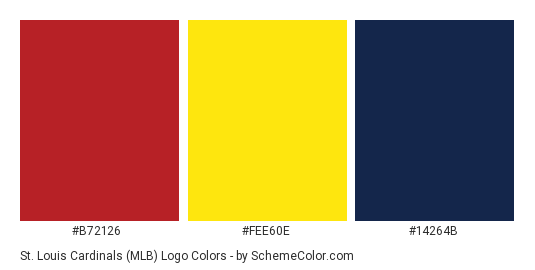 St. Louis Cardinals Color Codes Hex, RGB, and CMYK - Team Color Codes