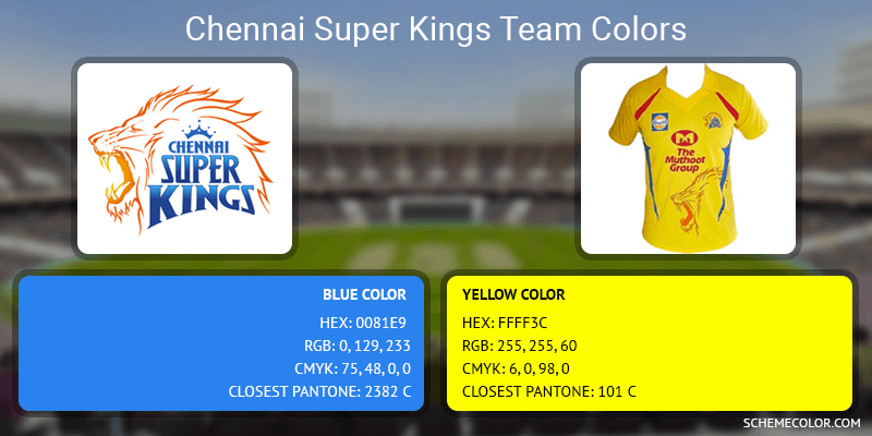 IPL Cricket Team Color Codes » Blog 