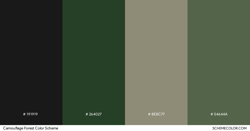 20 Best Camouflage Color Schemes • Air Gun Maniac
